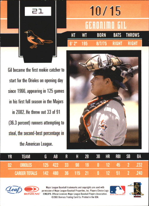 2003 Leaf Certified Materials Mirror Red Autographs #21 Geronimo Gil/15 back image