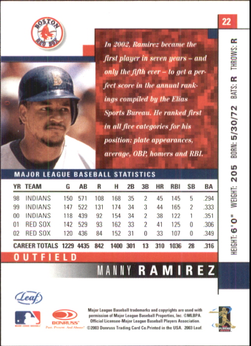 2003 Leaf #22 Manny Ramirez back image