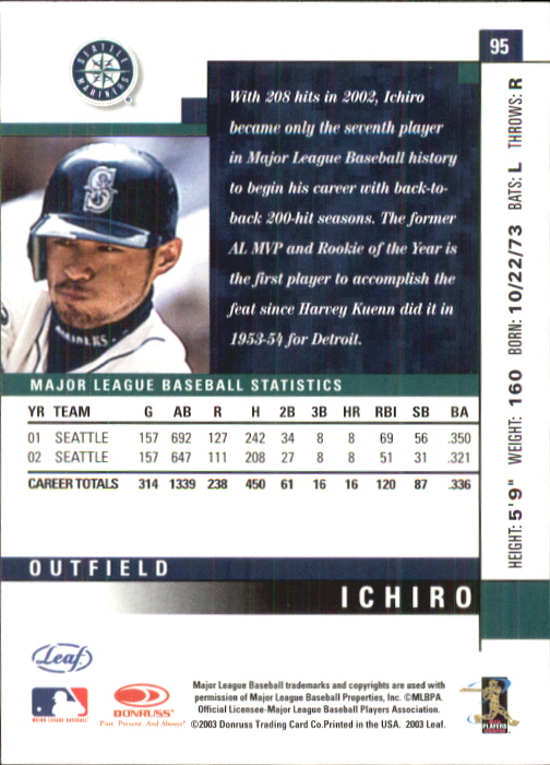 2003 Leaf #95 Ichiro Suzuki back image