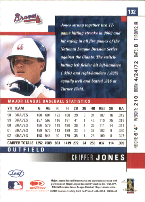 2003 Leaf #132 Chipper Jones back image