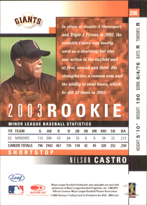 2003 Leaf #296 Nelson Castro ROO back image