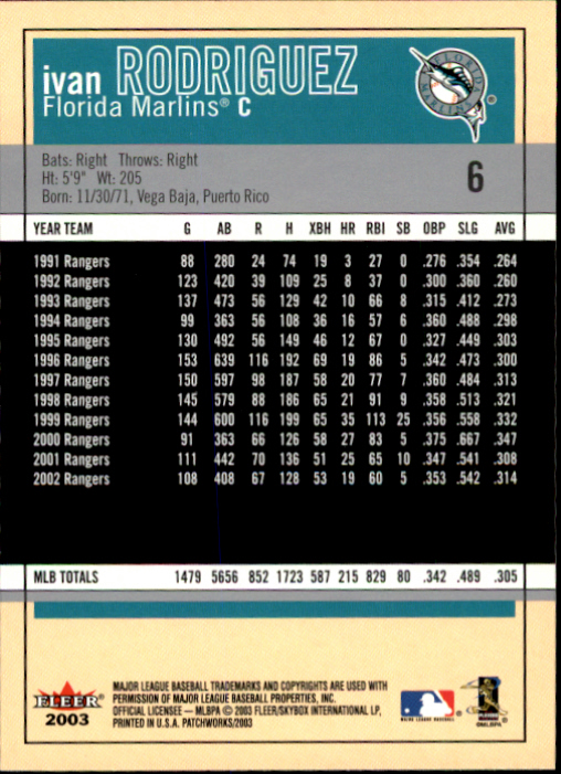 2003 Fleer Patchworks Baseball "Main Set" Cards - Picture 13 of 189