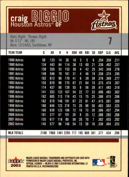 2003 Fleer Patchworks Baseball "Main Set" Cards - Picture 15 of 189