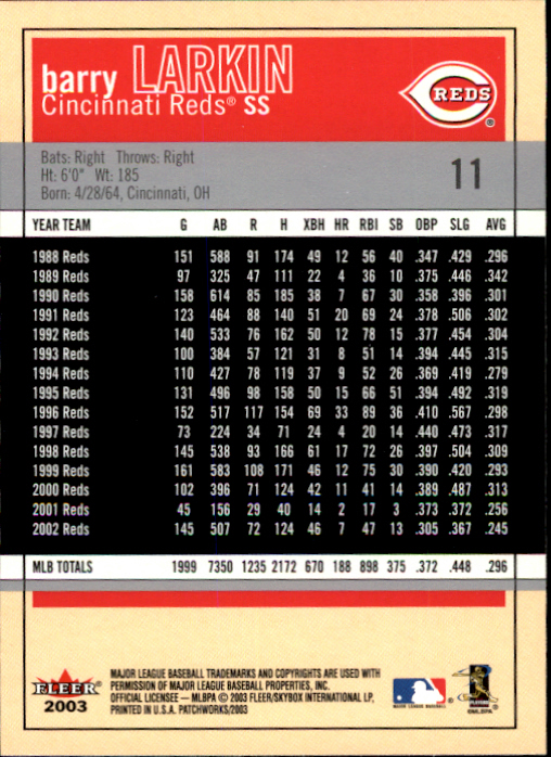 2003 Fleer Patchworks Baseball "Main Set" Cards - Picture 19 of 189