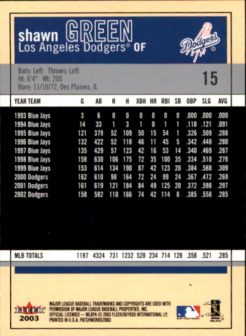 2003 Fleer Patchworks Baseball "Main Set" Cards - Picture 27 of 189