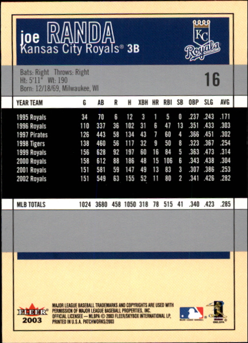 2003 Fleer Patchworks Baseball "Main Set" Cards - Picture 29 of 189