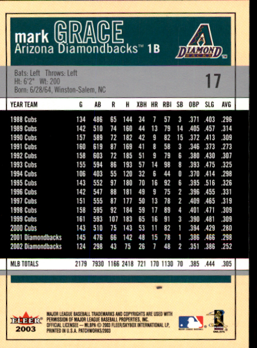 2003 Fleer Patchworks Baseball "Main Set" Cards - Picture 31 of 189