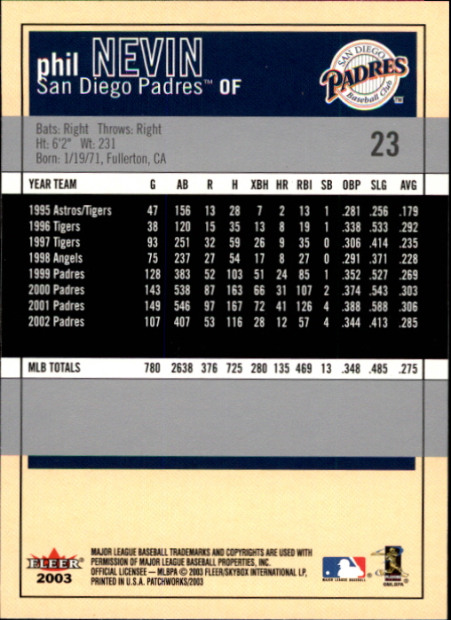 2003 Fleer Patchworks Baseball "Main Set" Cards - Picture 41 of 189