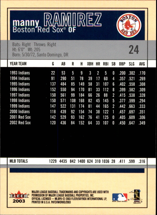 2003 Fleer Patchworks Baseball "Main Set" Cards - Picture 43 of 189