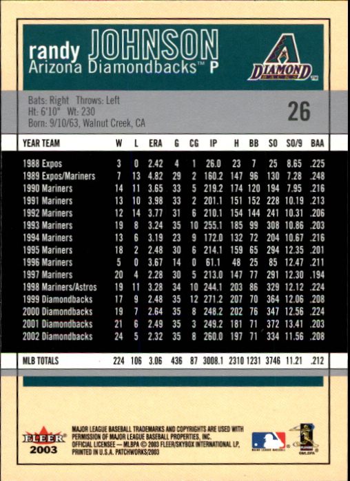 Randy Johnson cards (1990-2024) Mariners D-Backs Yankees Astros - You Choose - Picture 156 of 308