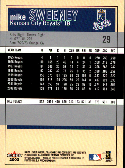 2003 Fleer Patchworks Baseball "Main Set" Cards - Picture 53 of 189