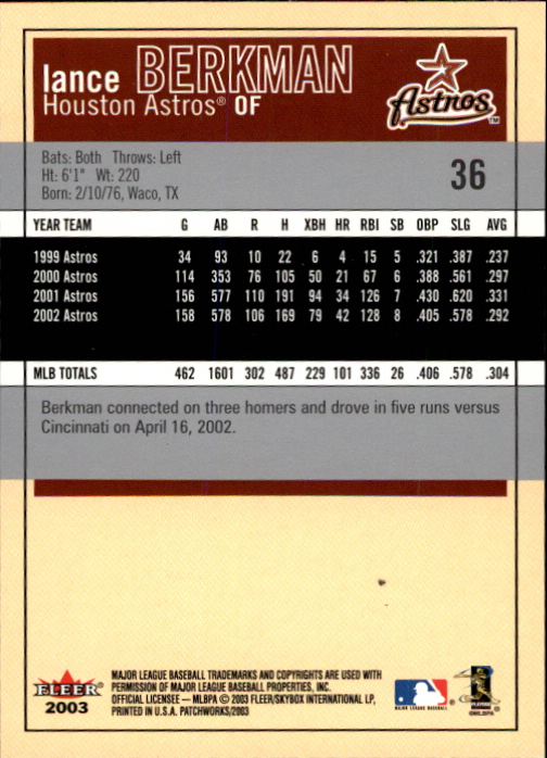2003 Fleer Patchworks Baseball "Main Set" Cards - Picture 67 of 189