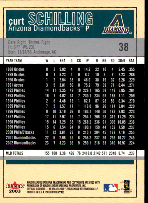 2003 Fleer Patchworks Baseball "Main Set" Cards - Picture 71 of 189