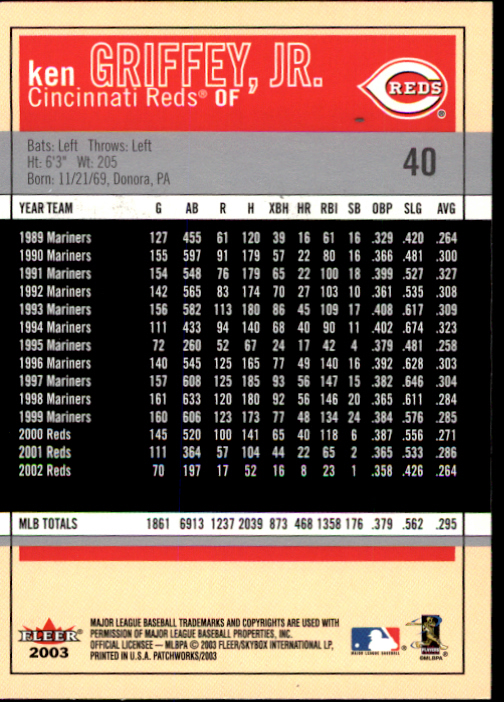 2003 Fleer Patchworks Baseball "Main Set" Cards - Picture 75 of 189