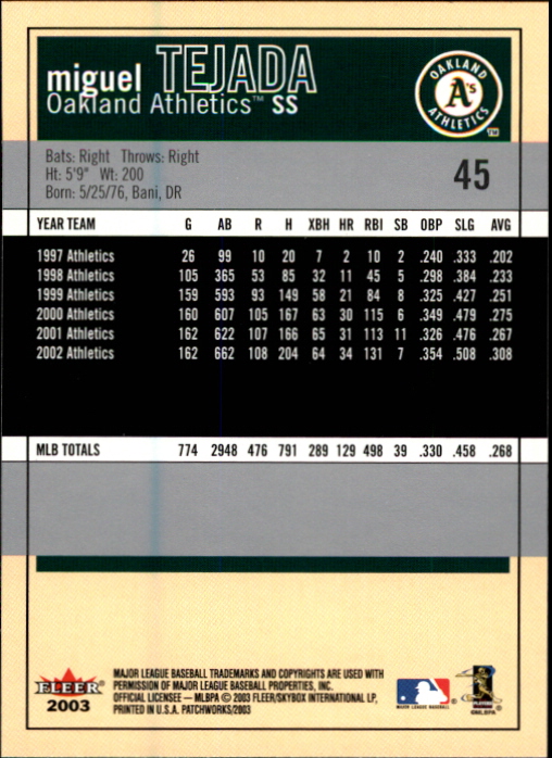 2003 Fleer Patchworks Baseball "Main Set" Cards - Picture 85 of 189
