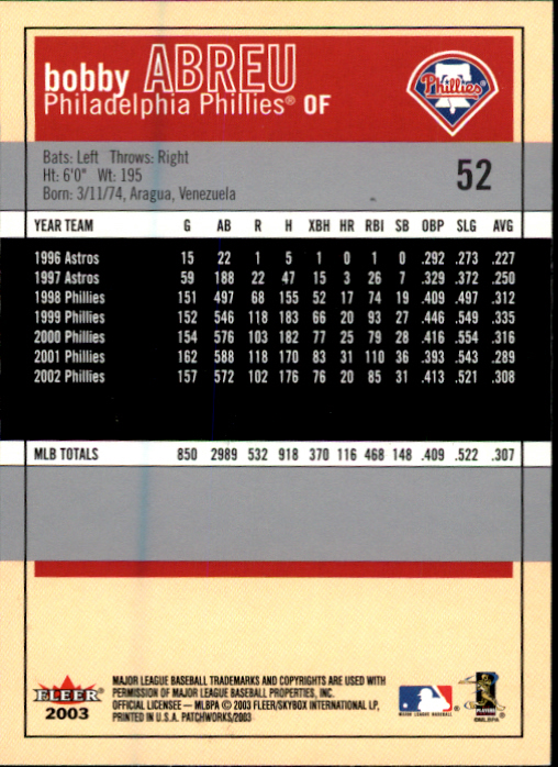 2003 Fleer Patchworks Baseball "Main Set" Cards - Picture 99 of 189