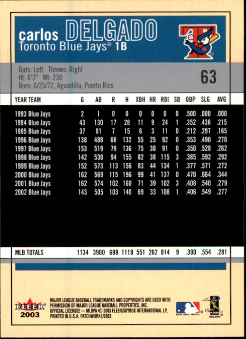 2003 Fleer Patchworks Baseball "Main Set" Cards - Picture 119 of 189