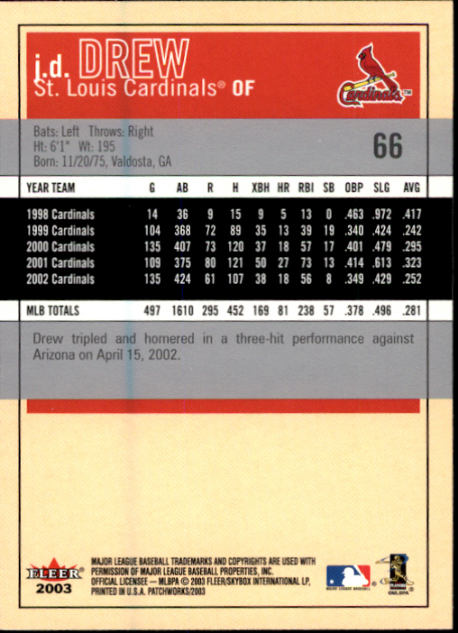 2003 Fleer Patchworks Baseball "Main Set" Cards - Picture 123 of 189