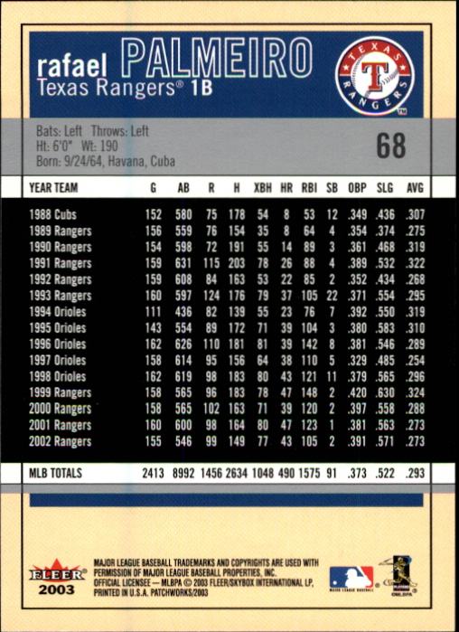 2003 Fleer Patchworks Baseball "Main Set" Cards - Picture 127 of 189