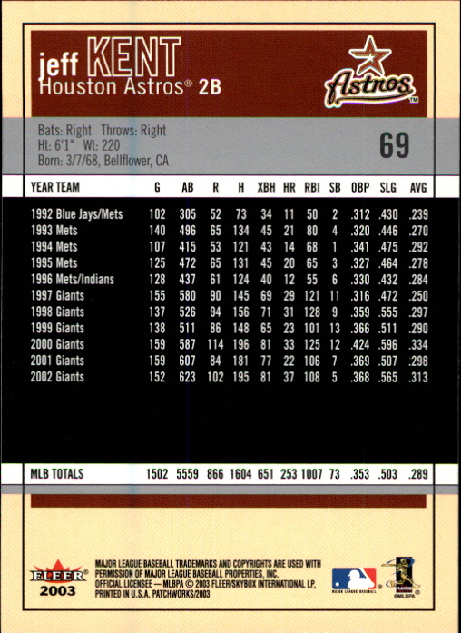 2003 Fleer Patchworks Baseball "Main Set" Cards - Picture 129 of 189