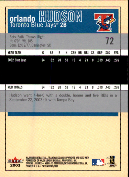 2003 Fleer Patchworks Baseball "Main Set" Cards - Picture 135 of 189