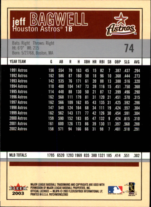 2003 Fleer Patchworks Baseball "Main Set" Cards - Picture 139 of 189