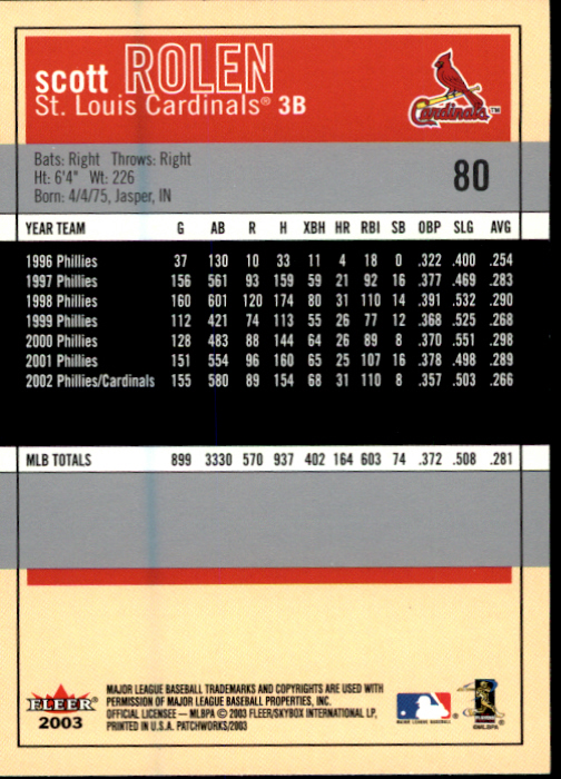 2003 Fleer Patchworks Baseball "Main Set" Cards - Picture 151 of 189