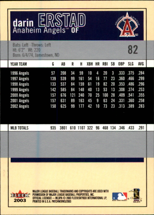 2003 Fleer Patchworks Baseball "Main Set" Cards - Picture 155 of 189
