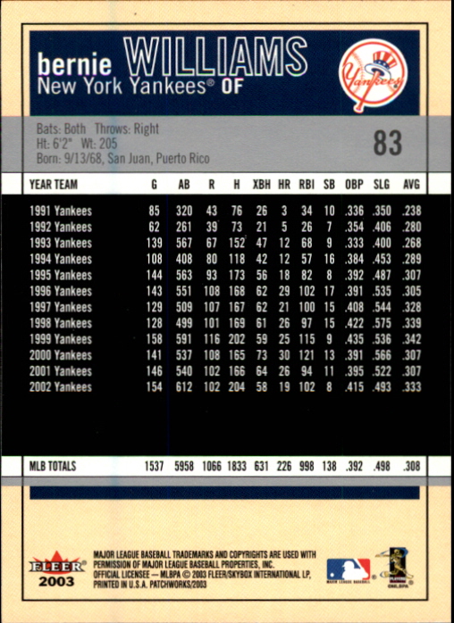 2003 Fleer Patchworks Baseball "Main Set" Cards - Picture 157 of 189