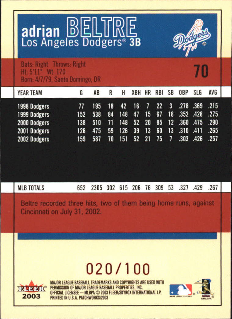 Sports Card Back