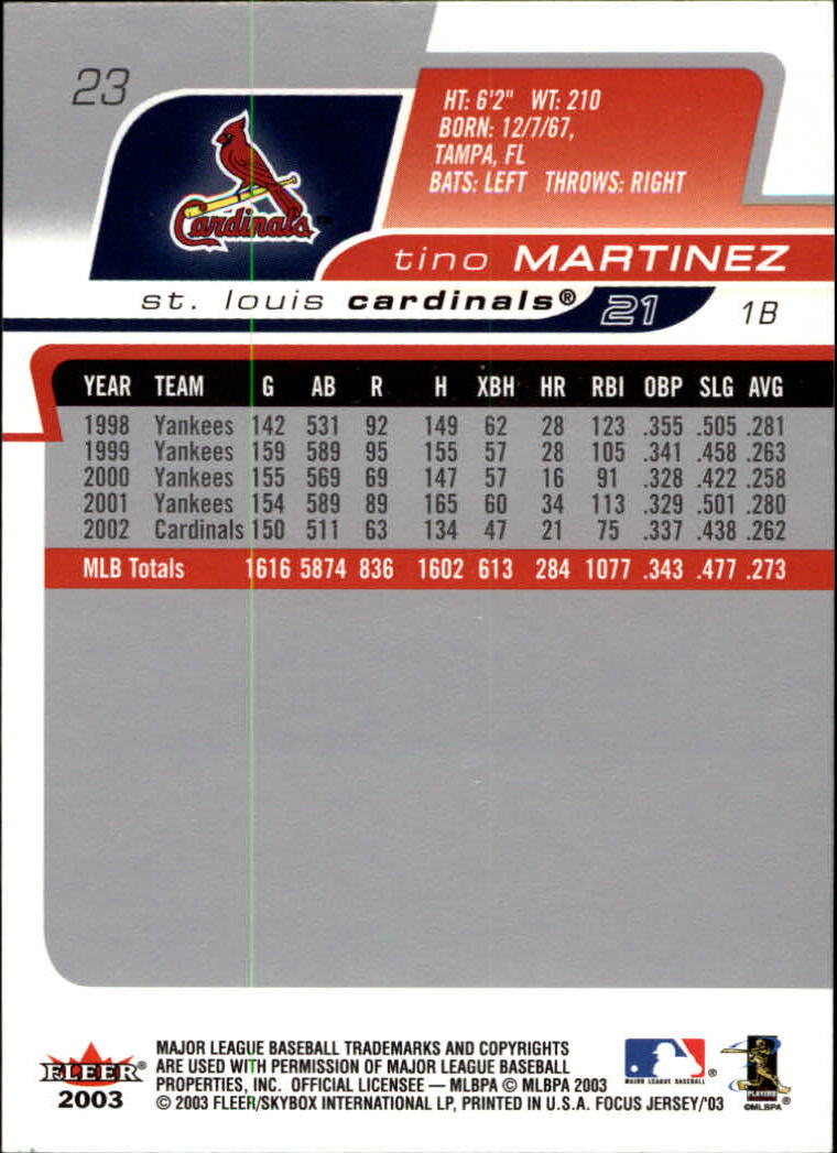 B1722- 2003 Fleer Focus JE BB #s 1-190 +Inserts -You Pick- 15+ FREE US SHIP - Picture 39 of 327
