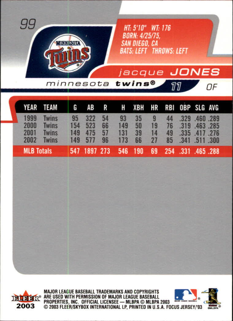 B1722- 2003 Fleer Focus JE BB #s 1-190 +Inserts -You Pick- 15+ FREE US SHIP - Picture 185 of 327