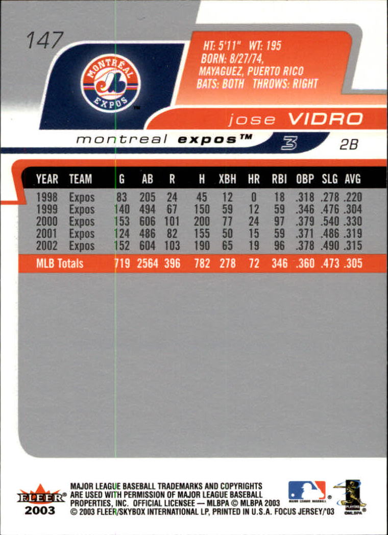 B1722- 2003 Fleer Focus JE BB #s 1-190 +Inserts -You Pick- 15+ FREE US SHIP - Picture 281 of 327