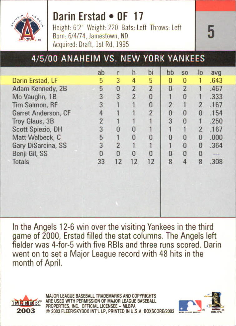 B1527- 2003 Fleer Box Score BB Cards 1-245 +Inserts -You Pick- 15+ FREE US SHIP - Picture 9 of 249