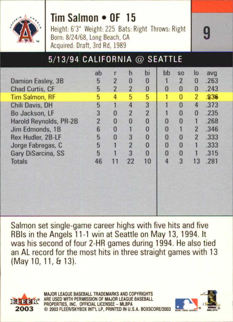 B1527- 2003 Fleer Box Score BB Cards 1-245 +Inserts -You Pick- 15+ FREE US SHIP - Picture 17 of 249