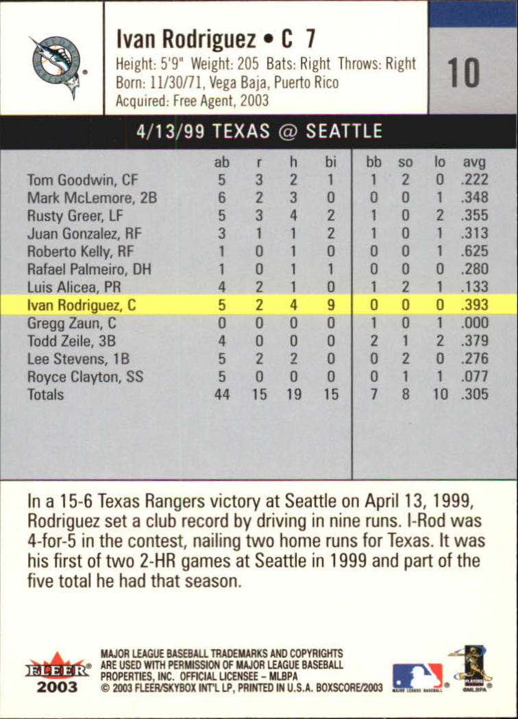 B1527- 2003 Fleer Box Score BB Cards 1-245 +Inserts -You Pick- 15+ FREE US SHIP - Picture 19 of 249