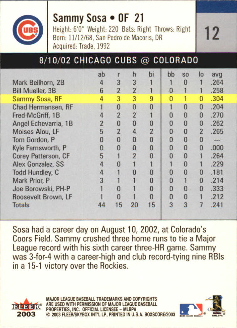 B1527- 2003 Fleer Box Score BB Cards 1-245 +Inserts -You Pick- 15+ FREE US SHIP - Picture 23 of 249
