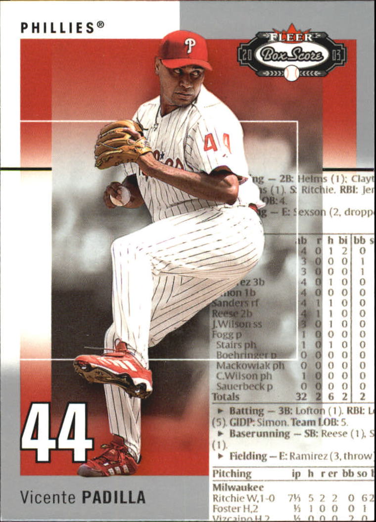 B1527- 2003 Fleer Box Score BB Cards 1-245 +Inserts -You Pick- 15+ FREE US SHIP - Picture 24 of 249