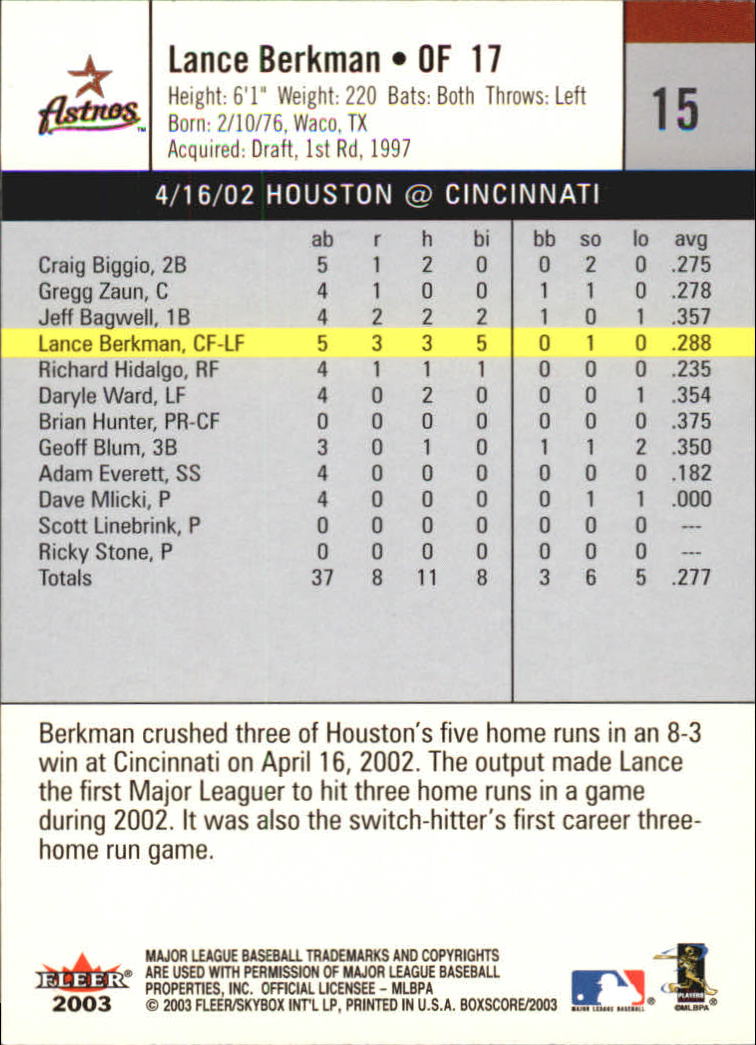 B1527- 2003 Fleer Box Score BB Cards 1-245 +Inserts -You Pick- 15+ FREE US SHIP - Picture 29 of 249