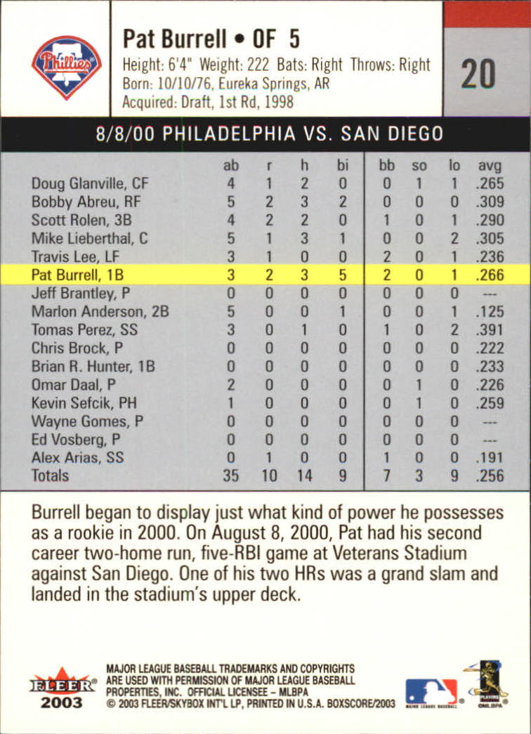 2003 Fleer Box Score #20 Pat Burrell back image