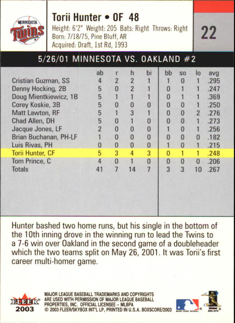 2003 Fleer Box Score #22 Torii Hunter back image