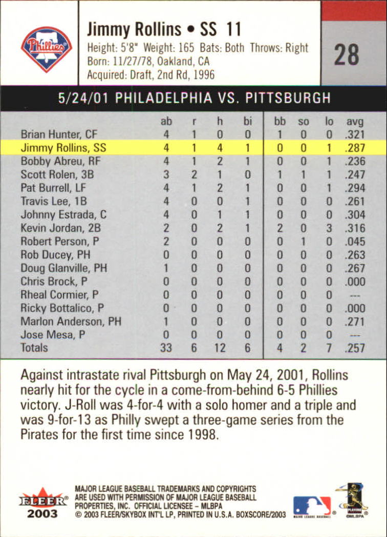 B1527- 2003 Fleer Box Score BB Cards 1-245 +Inserts -You Pick- 15+ FREE US SHIP - Picture 51 of 249