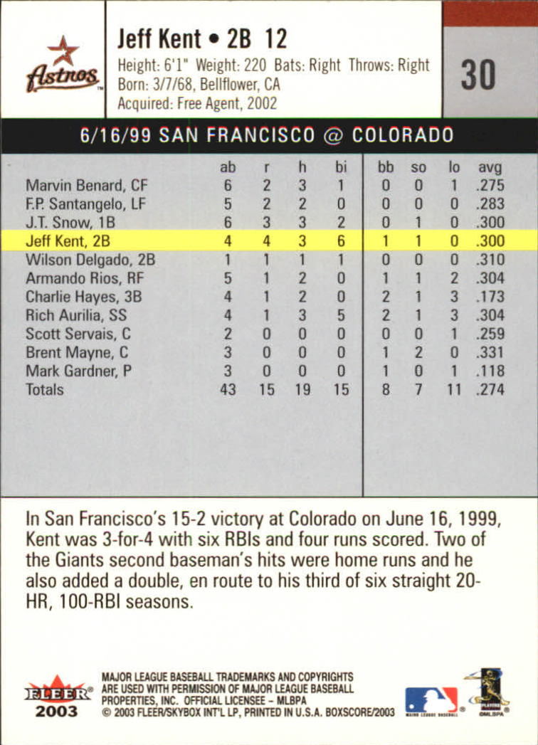 B1527- 2003 Fleer Box Score BB Cards 1-245 +Inserts -You Pick- 15+ FREE US SHIP - Picture 55 of 249