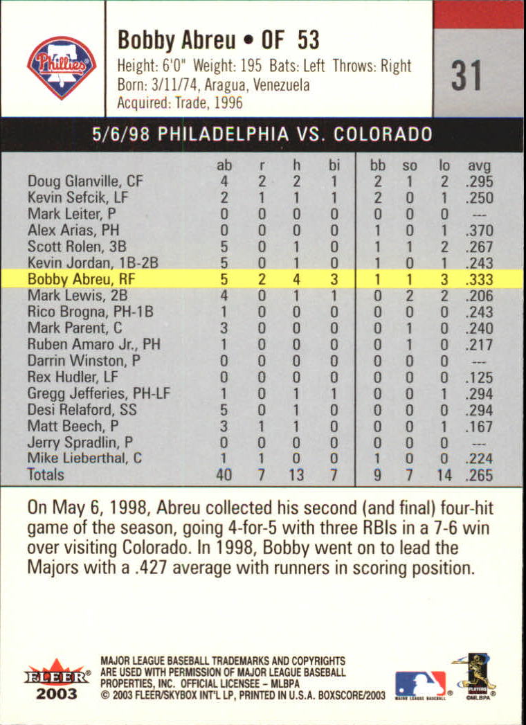 B1527- 2003 Fleer Box Score BB Cards 1-245 +Inserts -You Pick- 15+ FREE US SHIP - Picture 57 of 249
