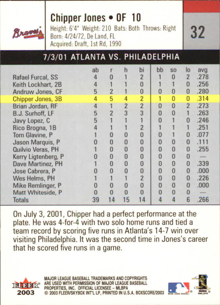2003 Fleer Box Score #32 Chipper Jones back image