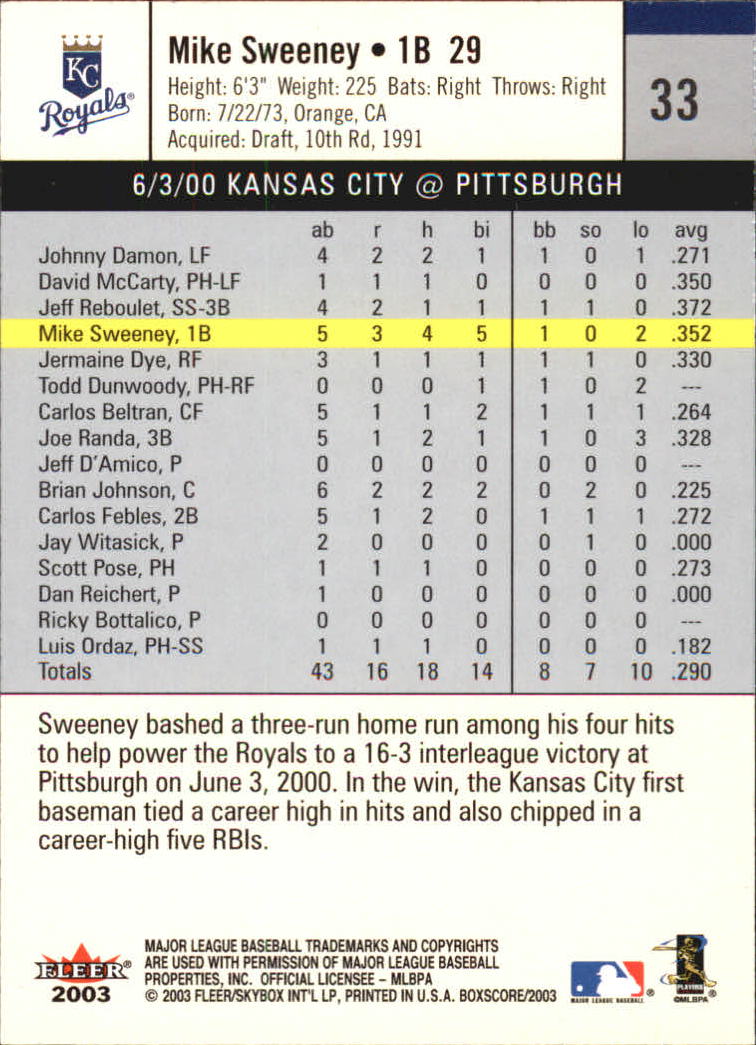 B1527- 2003 Fleer Box Score BB Cards 1-245 +Inserts -You Pick- 15+ FREE US SHIP - Picture 61 of 249