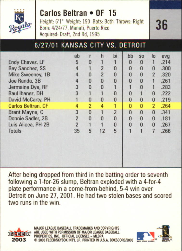 B1527- 2003 Fleer Box Score BB Cards 1-245 +Inserts -You Pick- 15+ FREE US SHIP - Picture 67 of 249