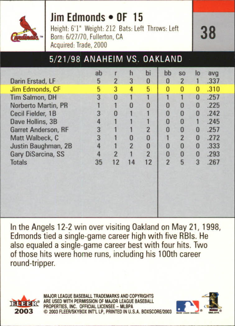 B1527- 2003 Fleer Box Score BB Cards 1-245 +Inserts -You Pick- 15+ FREE US SHIP - Picture 71 of 249