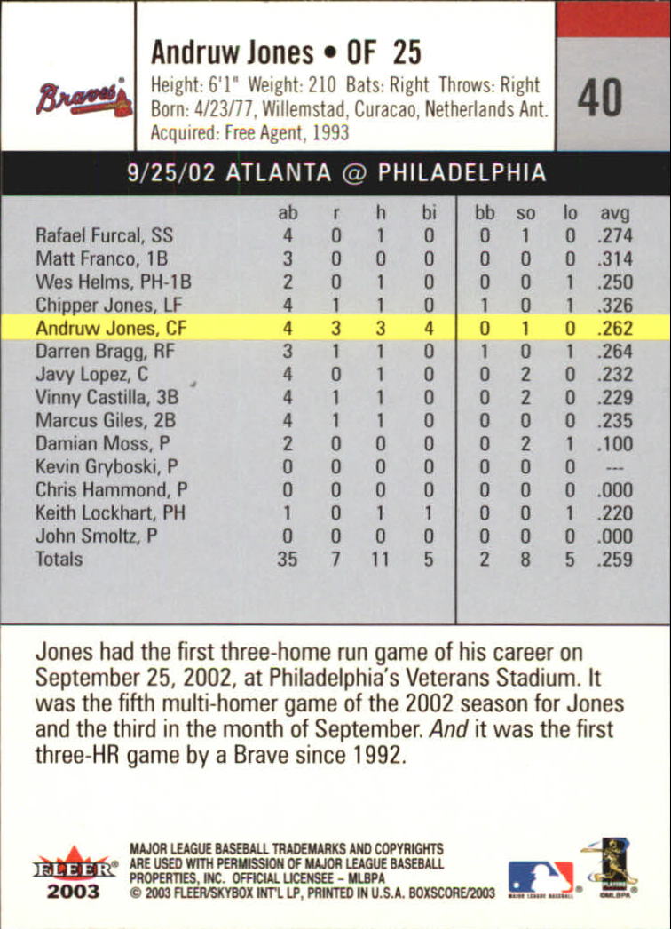 B1527- 2003 Fleer Box Score BB Cards 1-245 +Inserts -You Pick- 15+ FREE US SHIP - Picture 75 of 249