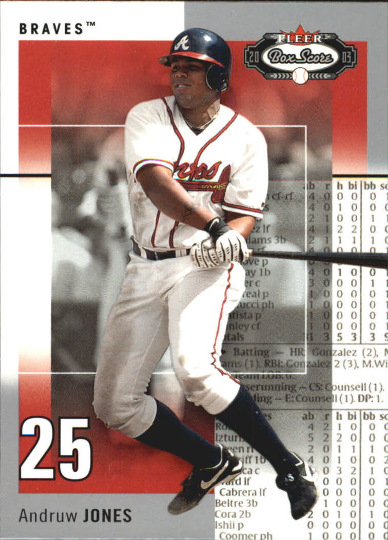 B1527- 2003 Fleer Box Score BB Cards 1-245 +Inserts -You Pick- 15+ FREE US SHIP - Picture 74 of 249